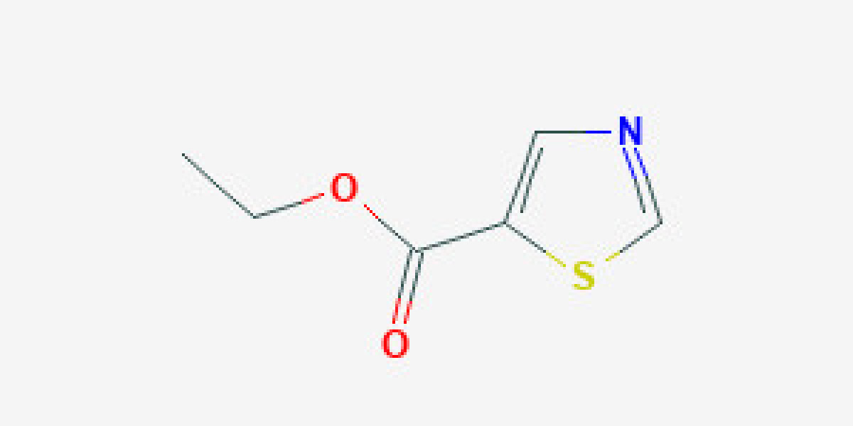 New Trends in the Development of chemical products